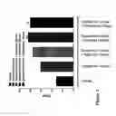 Fig. 03 - Compositions, Methods, and Kits for Treating Influenza Viral Infections