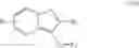 Fig. 13 - Compositions, Methods, and Kits for Treating Influenza Viral Infections