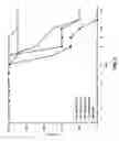 Fig. 03 - Compositions and methods for inhibiting expression of a gene from the ebola virus