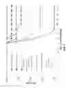 Fig. 06 - Compositions and methods for inhibiting expression of a gene from the ebola virus