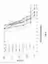 Fig. 08 - Compositions and methods for inhibiting expression of a gene from the ebola virus