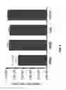 Fig. 09 - Compositions and methods for inhibiting expression of a gene from the ebola virus