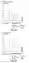Fig. 04 - SEMI-SOFT C-CLASS IMMUNOSTIMULATORY OLIGONUCLEOTIDES