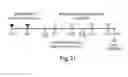 Fig. 23 - SEMI-SOFT C-CLASS IMMUNOSTIMULATORY OLIGONUCLEOTIDES