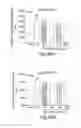 Fig. 30 - SEMI-SOFT C-CLASS IMMUNOSTIMULATORY OLIGONUCLEOTIDES