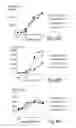 Fig. 49 - SEMI-SOFT C-CLASS IMMUNOSTIMULATORY OLIGONUCLEOTIDES