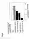 Fig. 07 - Method of treating inflammatory arthropathies with suppressors of CpG oligonucleotides