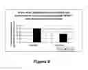 Fig. 10 - Use of Tocotrienols for Elevating IKBKAP Gene Expression and Treating Neurodegenerative Diseases or Disorders