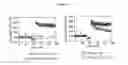 Fig. 08 - Compositions and Methods for Treatment of Disorders of Protein Aggregation