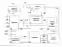 Fig. 01 - Processes for recovering waste heat from gasification systems for converting municipal solid waste into ethanol