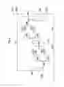 Fig. 06 - Processes for recovering waste heat from gasification systems for converting municipal solid waste into ethanol