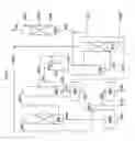 Fig. 10 - Processes for recovering waste heat from gasification systems for converting municipal solid waste into ethanol