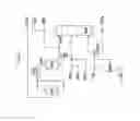 Fig. 12 - Processes for recovering waste heat from gasification systems for converting municipal solid waste into ethanol
