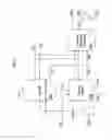 Fig. 03 - Gas recycle loops in process for converting municipal solid waste into ethanol