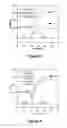 Fig. 03 - Halogenated Elastomers with Heat Activated Latent Curative