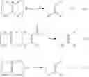 Fig. 09 - Halogenated Elastomers with Heat Activated Latent Curative