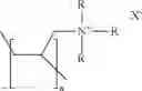 Fig. 03 - Method of drying a material having a cohesive phase