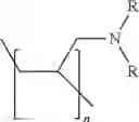 Fig. 05 - Method of drying a material having a cohesive phase