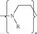 Fig. 06 - Method of drying a material having a cohesive phase