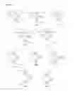 Fig. 02 - Dual metallocene catalysts for polymerization of bimodal polymers