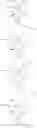 Fig. 53 - Dual metallocene catalysts for polymerization of bimodal polymers