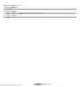 Fig. 27 - NOVEL DEATH DOMAIN PROTEINS