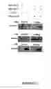 Fig. 30 - NOVEL DEATH DOMAIN PROTEINS
