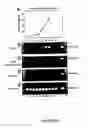 Fig. 33 - NOVEL DEATH DOMAIN PROTEINS