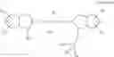 Fig. 03 - Functionalized cyanine having a silane linker arm, a method of preparing thereof and uses thereof