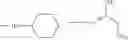 Fig. 07 - Functionalized cyanine having a silane linker arm, a method of preparing thereof and uses thereof