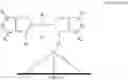 Fig. 27 - Functionalized cyanine having a silane linker arm, a method of preparing thereof and uses thereof