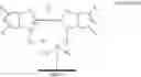 Fig. 28 - Functionalized cyanine having a silane linker arm, a method of preparing thereof and uses thereof