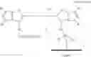 Fig. 30 - Functionalized cyanine having a silane linker arm, a method of preparing thereof and uses thereof