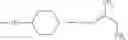 Fig. 47 - Functionalized cyanine having a silane linker arm, a method of preparing thereof and uses thereof