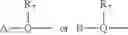Fig. 60 - Functionalized cyanine having a silane linker arm, a method of preparing thereof and uses thereof