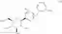 Fig. 08 - Methods of Producing C-Aryl Glucoside SGLT2 Inhibitors
