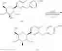 Fig. 27 - Methods of Producing C-Aryl Glucoside SGLT2 Inhibitors