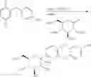 Fig. 31 - Methods of Producing C-Aryl Glucoside SGLT2 Inhibitors