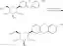 Fig. 34 - Methods of Producing C-Aryl Glucoside SGLT2 Inhibitors