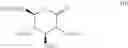Fig. 44 - Methods of Producing C-Aryl Glucoside SGLT2 Inhibitors