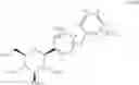 Fig. 53 - Methods of Producing C-Aryl Glucoside SGLT2 Inhibitors