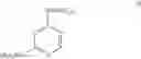 Fig. 28 - Azacitidine process and polymorphs