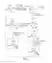 Fig. 03 - Saccharide structures and methods of making and using such structures