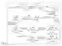 Fig. 05 - Saccharide structures and methods of making and using such structures