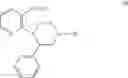Fig. 04 - PROCESS FOR THE PREPARATION OF 1- ( 3-HYDROXYMETHYLPYRID-2 -YL ) -2 -PHENYL-4-METHYLPIPERAZINE AND MIRTAZAPINE