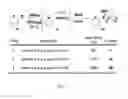 Fig. 02 - Methods for forming protected organoboronic acids