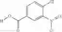 Fig. 28 - Process for the manufacture of an indolinone derivative