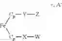 Fig. 02 - Catalyst Components Based on Ferricinium Complexes Used for Olefin Polymerization