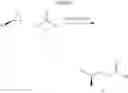 Fig. 09 - Levodopa prodrugs, and compositions and uses thereof