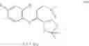 Fig. 28 - Process for preparing nebivolol